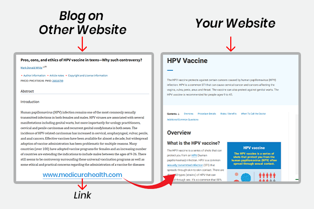 Earning & Acquiring Backlinks