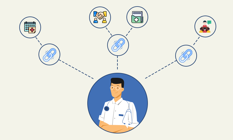 Local Link Building for Doctor Practices
