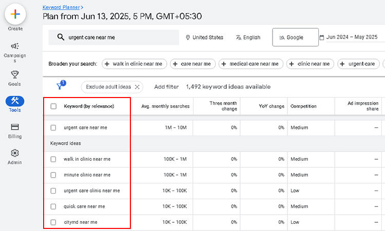 Take Time for Keyword Research