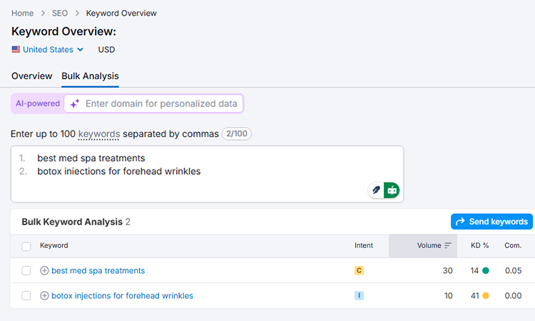 Perform A Thorough Keyword Research