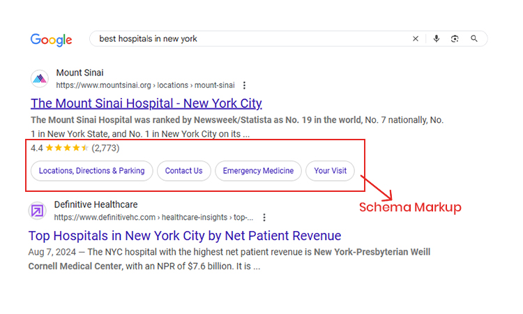 Perform Local Schema Markup