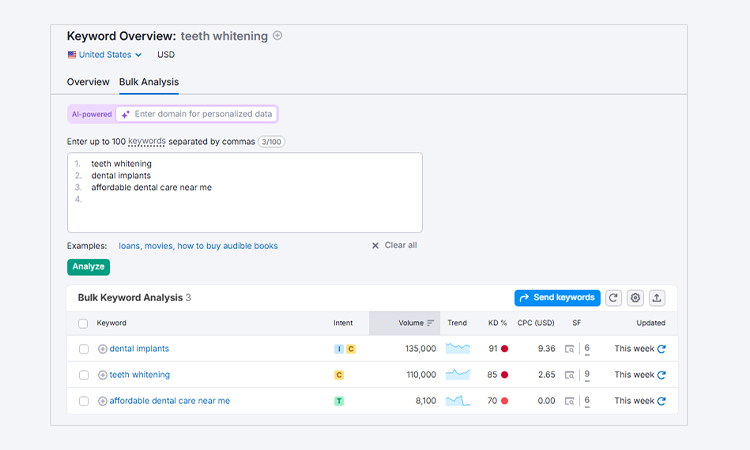 Perform SEO Best Practices