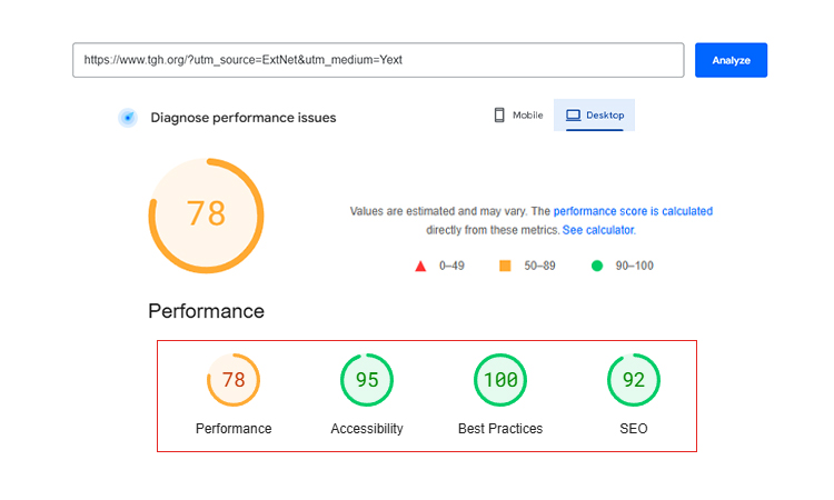 Prioritize Modern SEO Practices