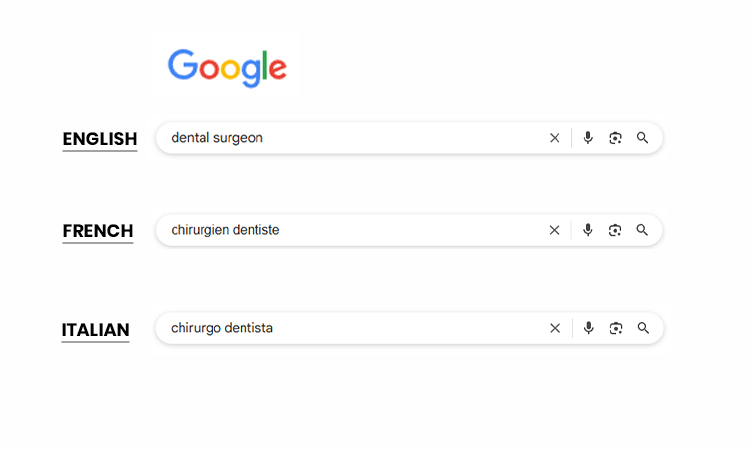 Implement Multilingual SEO for Healthcare Content Strategy
