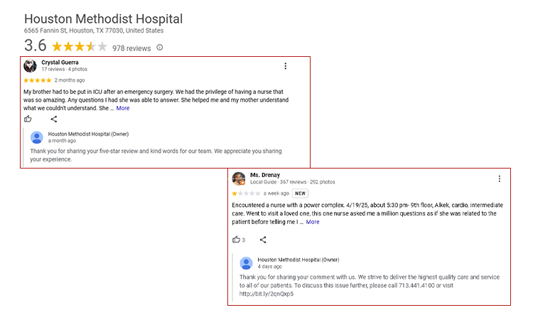 Encourage Online Reviews and Manage Online Reputation