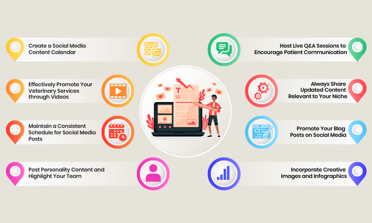 Share Expert-Level and Unique Content on Media Content