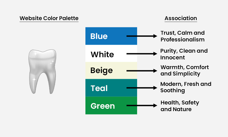 Right Color Palette