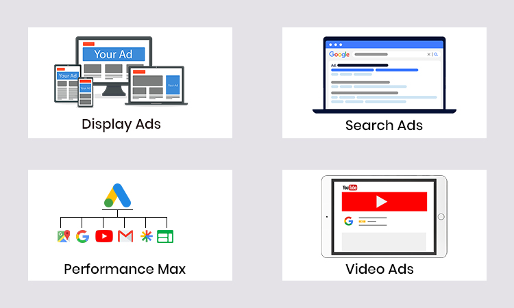 Choose the Right Type of Campaign
