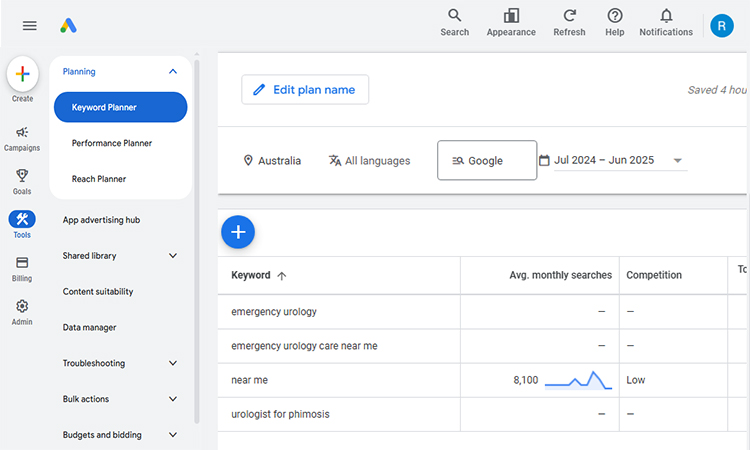 Conduct Thorough Keyword Research