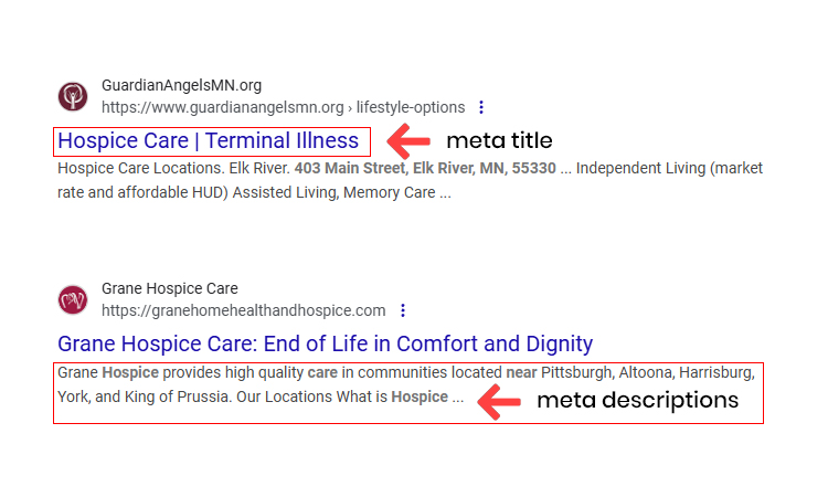 On-Page SEO Optimization