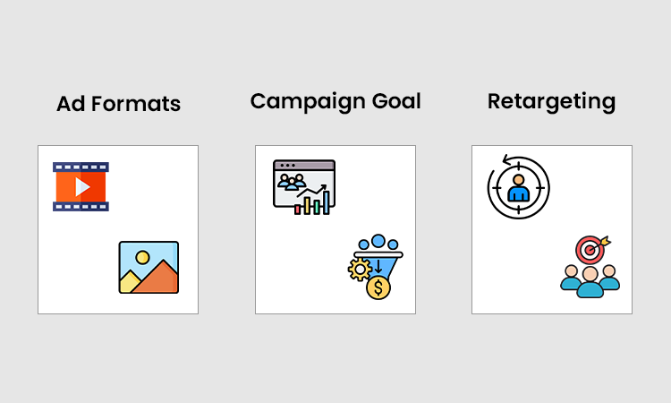 Understand How a Dental PPC Campaign Works