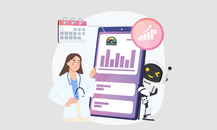 Driving Higher Efficiency and ROI