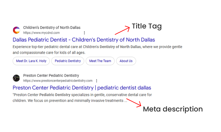 Local Keywords Optimization