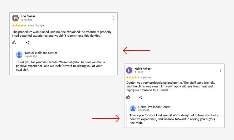 Review Management & Patient Feedback