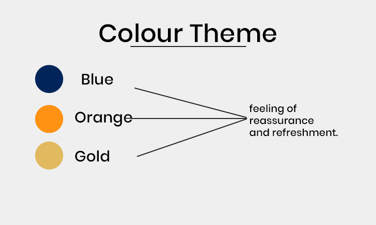 Choose the Right Colour Theme