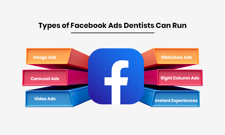 Types of Facebook Ads Dentists Can Run