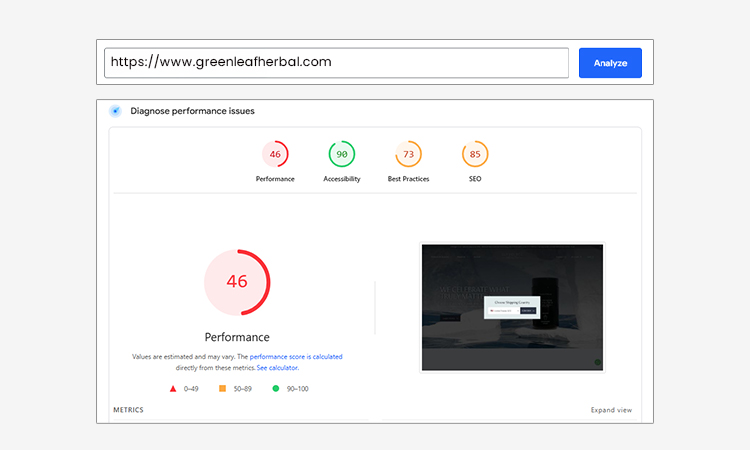 Technical SEO for Herbal Products is a Must