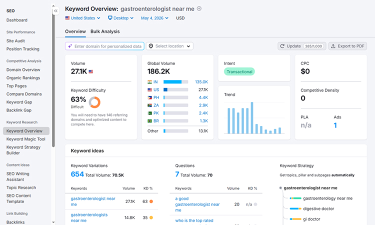 conduct-thorough-keyword-research